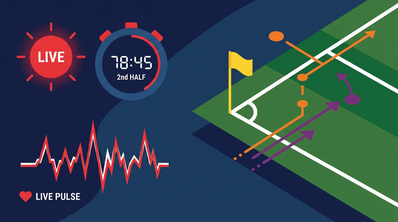 Illustration: live in-play betting at Abol Bet Ethiopia