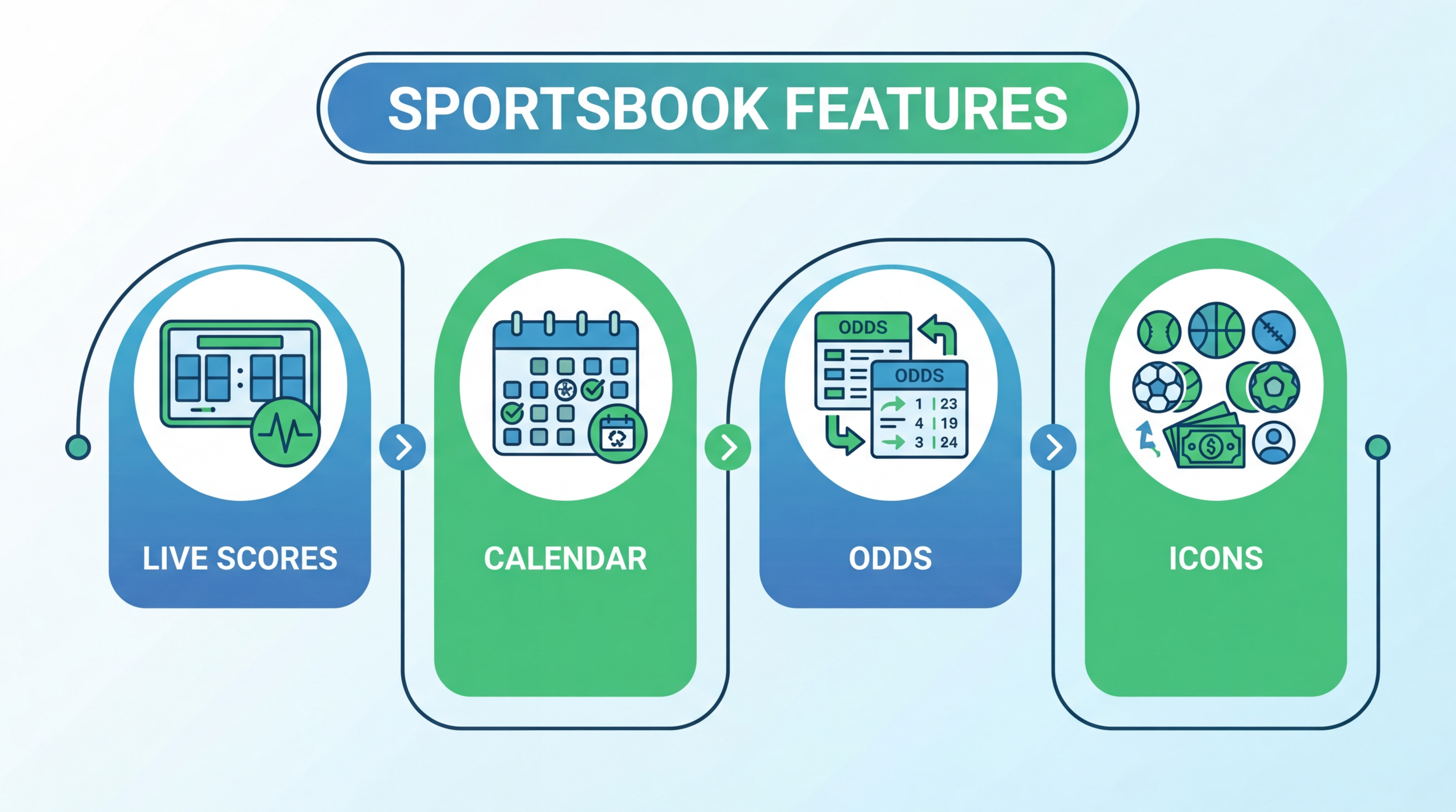 Illustration: Hulusport platform features